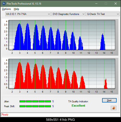 LG  BU40N \ BU50N Ultra HD Blu-ray-ta-test-middle-zone-layer-0-_6x_px-716a.png