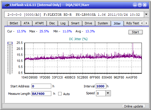 LG  BU40N \ BU50N Ultra HD Blu-ray-jitter_2x_opcon_px-lb950sa.png