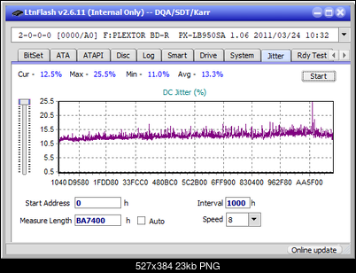 LG  BU40N \ BU50N Ultra HD Blu-ray-jitter_2x_opcon_px-lb950sa.png