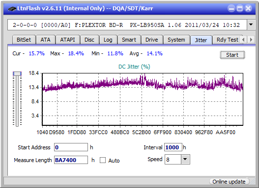 LG  BU40N \ BU50N Ultra HD Blu-ray-jitter_4x_opcon_px-lb950sa.png