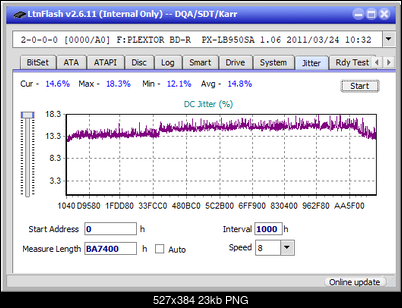 LG  BU40N \ BU50N Ultra HD Blu-ray-jitter_6x_opcon_px-lb950sa.png