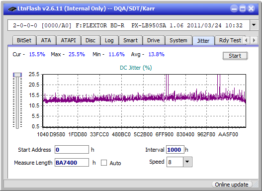 LG  BU40N \ BU50N Ultra HD Blu-ray-jitter_2x_opcoff_px-lb950sa.png