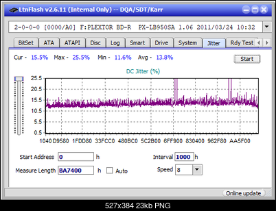 LG  BU40N \ BU50N Ultra HD Blu-ray-jitter_2x_opcoff_px-lb950sa.png