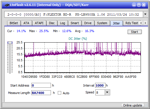 LG  BU40N \ BU50N Ultra HD Blu-ray-jitter_4x_opcoff_px-lb950sa.png