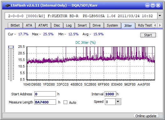 LG  BU40N \ BU50N Ultra HD Blu-ray-jitter_6x_opcoff_px-lb950sa.png