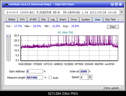 LG  BU40N \ BU50N Ultra HD Blu-ray-jitter_6x_opcoff_px-lb950sa.png