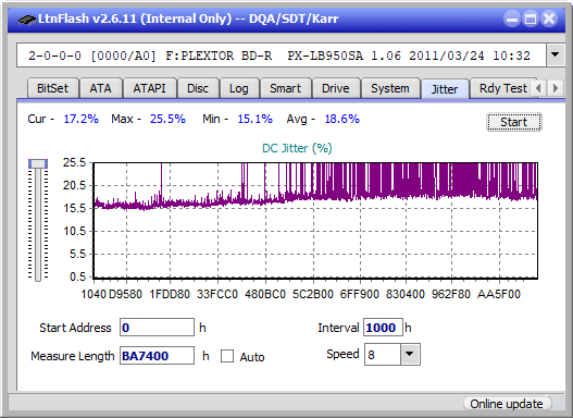 LG  BU40N \ BU50N Ultra HD Blu-ray-jitter_2x_opcon_px-lb950sa.png