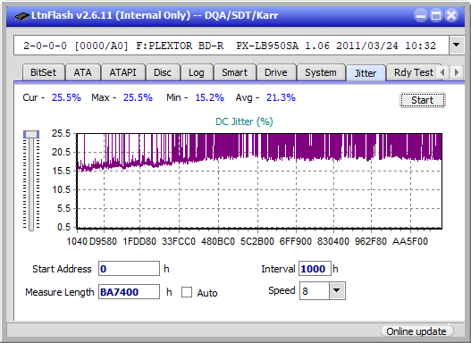 LG  BU40N \ BU50N Ultra HD Blu-ray-jitter_4x_opcon_px-lb950sa.png