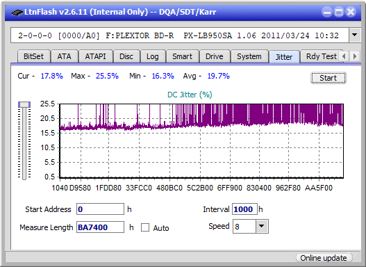 LG  BU40N \ BU50N Ultra HD Blu-ray-jitter_2x_opcoff_px-lb950sa.png