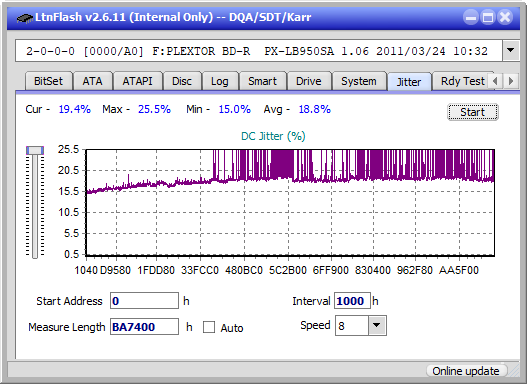 LG  BU40N \ BU50N Ultra HD Blu-ray-jitter_4x_opcoff_px-lb950sa.png