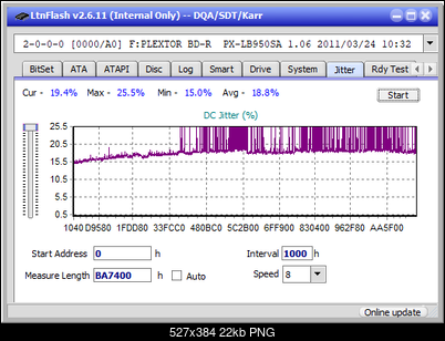 LG  BU40N \ BU50N Ultra HD Blu-ray-jitter_4x_opcoff_px-lb950sa.png