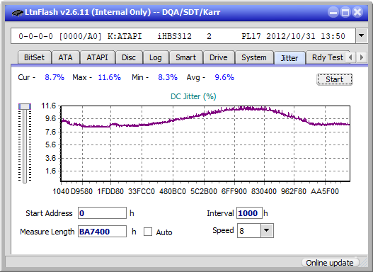 Pioneer BDR-208M-jitter_2x_opcon_ihbs312.png