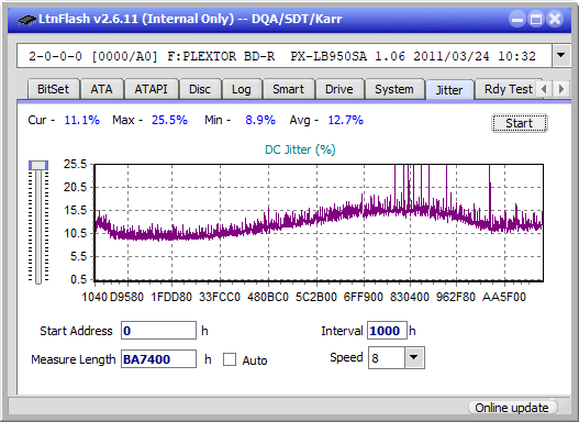 Pioneer BDR-208M-jitter_2x_opcon_px-lb950sa.png