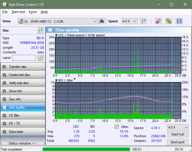 Pioneer BDR-208M-dq_odc170_4x_opcon_ihbs112-gen1.png