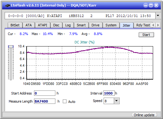 Pioneer BDR-208M-jitter_4x_opcon_ihbs312.png