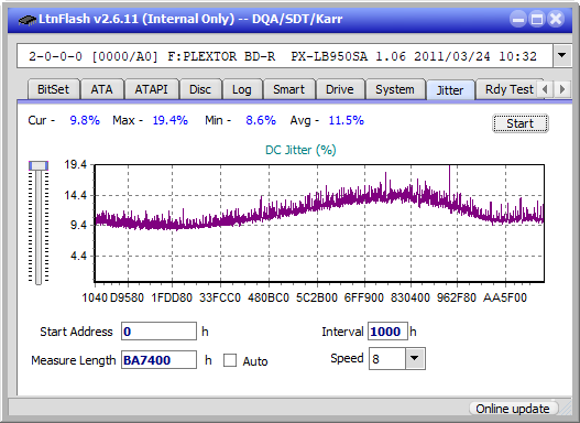 Pioneer BDR-208M-jitter_4x_opcon_px-lb950sa.png