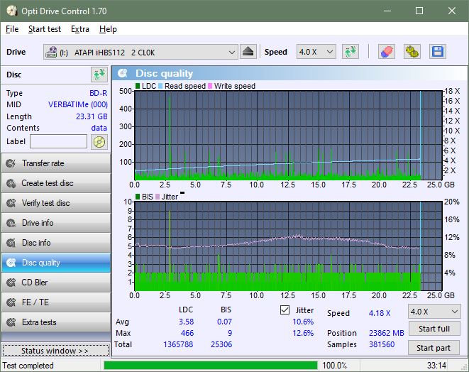 Pioneer BDR-208M-dq_odc170_6x_opcon_ihbs112-gen1.png