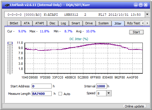 Pioneer BDR-208M-jitter_6x_opcon_ihbs312.png