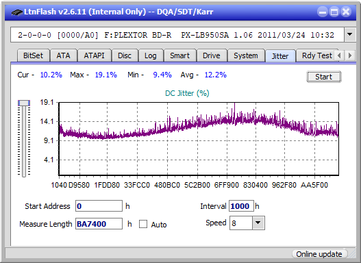 Pioneer BDR-208M-jitter_6x_opcon_px-lb950sa.png