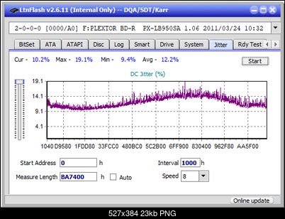 Pioneer BDR-208M-jitter_6x_opcon_px-lb950sa.png