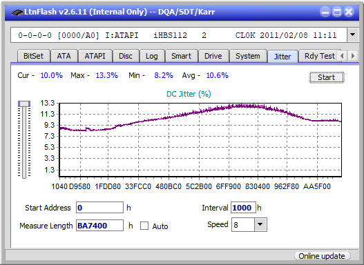 Pioneer BDR-208M-jitter_8x_opcon_ihbs112-gen1.png