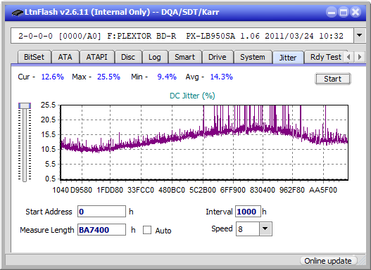 Pioneer BDR-208M-jitter_8x_opcon_px-lb950sa.png