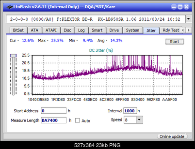 Pioneer BDR-208M-jitter_8x_opcon_px-lb950sa.png