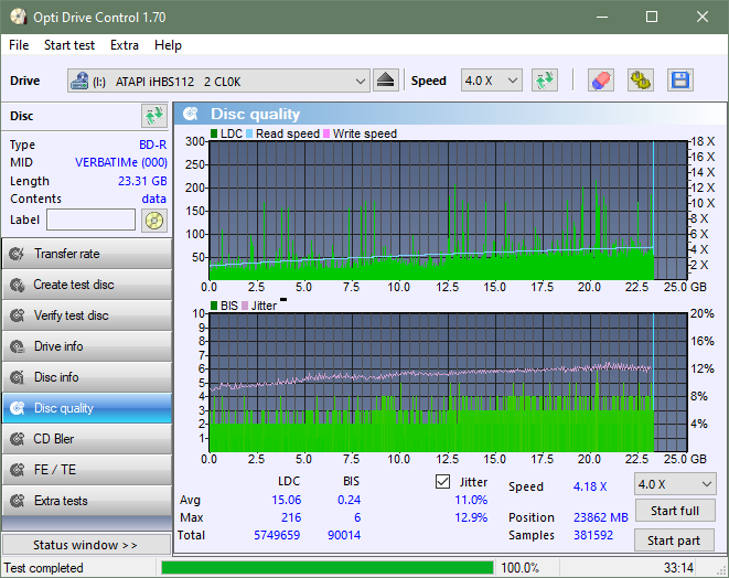 Pioneer BDR-208M-dq_odc170_10x_opcon_ihbs112-gen1.png