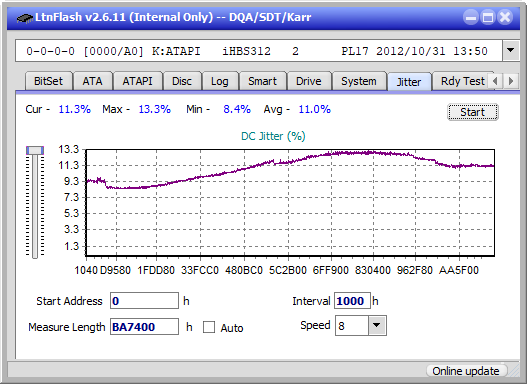 Pioneer BDR-208M-jitter_10x_opcon_ihbs312.png