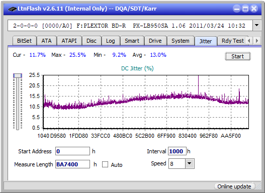 Pioneer BDR-208M-jitter_10x_opcon_px-lb950sa.png