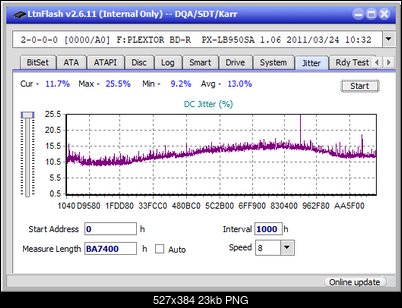 Pioneer BDR-208M-jitter_10x_opcon_px-lb950sa.png