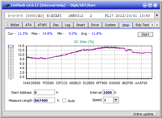 Pioneer BDR-208M-jitter_12x_opcon_ihbs312.png