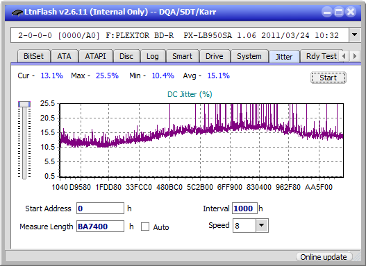 Pioneer BDR-208M-jitter_12x_opcon_px-lb950sa.png