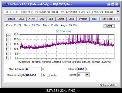 Pioneer BDR-208M-jitter_12x_opcon_px-lb950sa.png