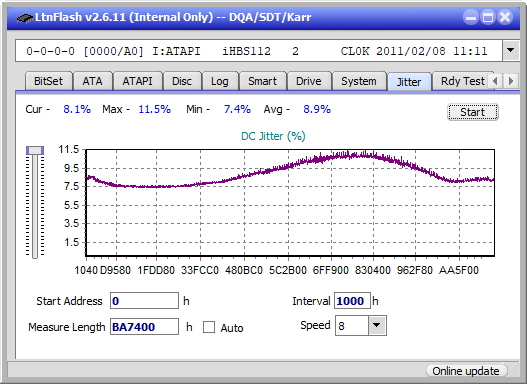 Pioneer BDR-208M-jitter_2x_opcoff_ihbs112-gen1.png