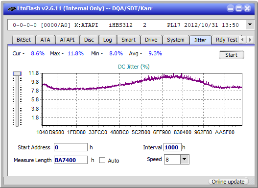 Pioneer BDR-208M-jitter_2x_opcoff_ihbs312.png