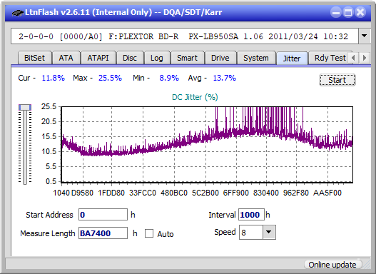 Pioneer BDR-208M-jitter_2x_opcoff_px-lb950sa.png