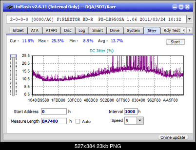 Pioneer BDR-208M-jitter_2x_opcoff_px-lb950sa.png