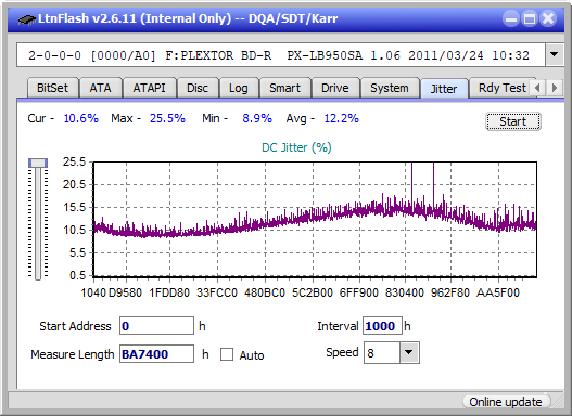 Pioneer BDR-208M-jitter_4x_opcoff_px-lb950sa.png