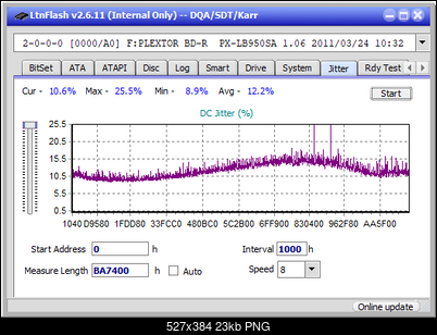 Pioneer BDR-208M-jitter_4x_opcoff_px-lb950sa.png