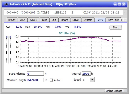 Pioneer BDR-208M-jitter_6x_opcoff_ihbs112-gen1.png