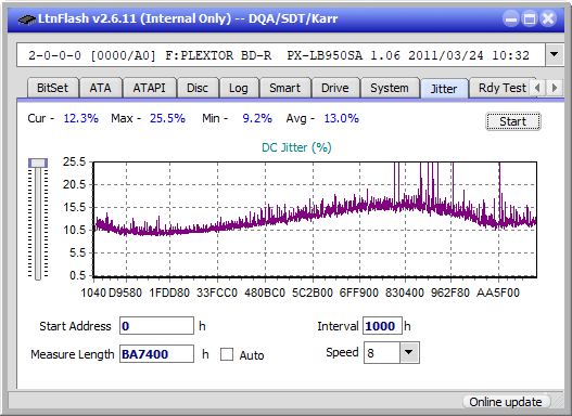 Pioneer BDR-208M-jitter_6x_opcoff_px-lb950sa.png