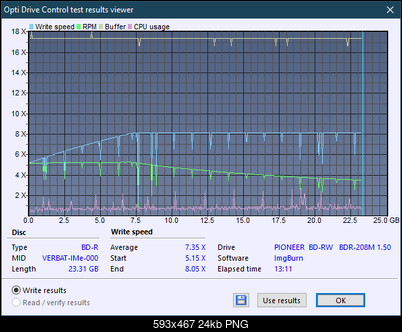 Pioneer BDR-208M-createdisc_8x_opcoff.png