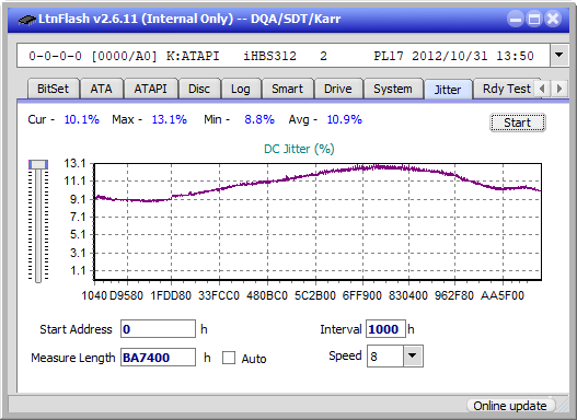 Pioneer BDR-208M-jitter_8x_opcoff_ihbs312.png