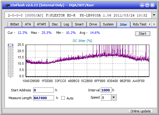 Pioneer BDR-208M-jitter_8x_opcoff_px-lb950sa.png