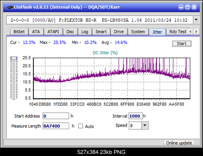 Pioneer BDR-208M-jitter_8x_opcoff_px-lb950sa.png