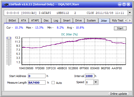 Pioneer BDR-208M-jitter_10x_opcoff_ihbs112-gen1.png