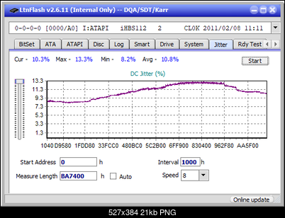 Pioneer BDR-208M-jitter_10x_opcoff_ihbs112-gen1.png