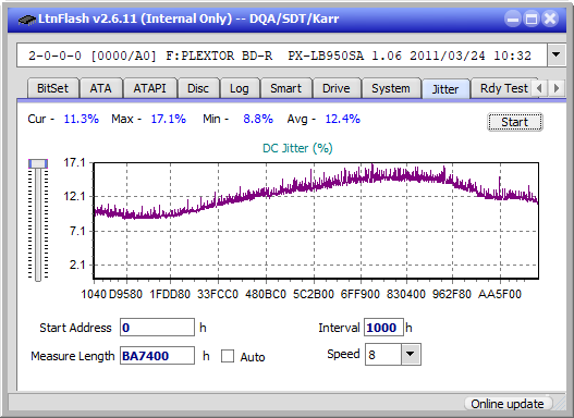 Pioneer BDR-208M-jitter_10x_opcoff_px-lb950sa.png