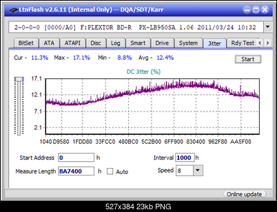 Pioneer BDR-208M-jitter_10x_opcoff_px-lb950sa.png